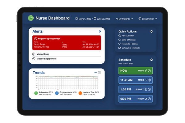 spencer Care Nurse Dashboard
